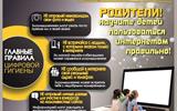 Безопасный интернет для детей (1)